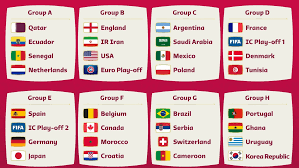 Asi quedaron conformado los grupos del mundial de qatar tras el sorteo de hoy